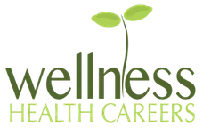 Wellness Health Careers logo