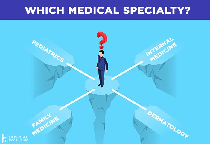 medical school choosing a specialty