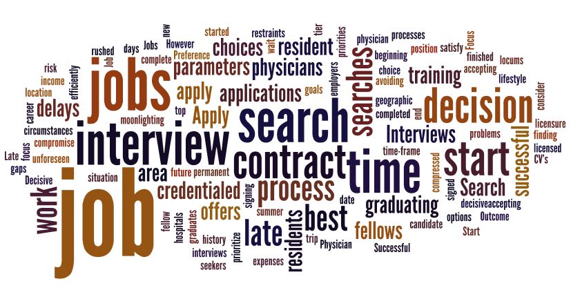 job search word cloud v2