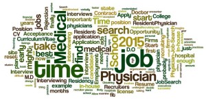 Word cloud about 2015 resident physician job search