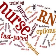 Registered Nurse Career Word Cloud