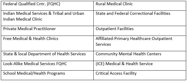 Qualifying Facilities for NHSC Loan Repayment