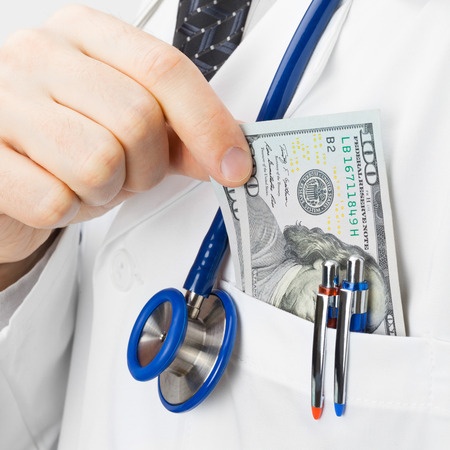 Physician Compensation: 2015 Medscape Survey Analysis