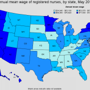 What Nurses Make in the Fastest Growing States
