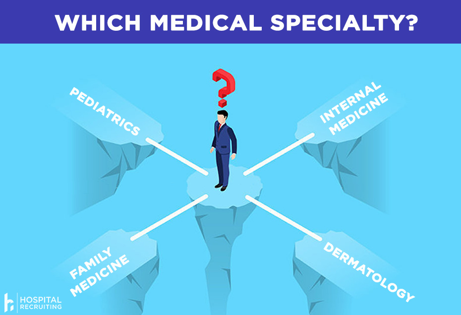 medical specialty with most problem solving