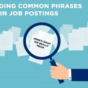 decoded job post, magnifying glass, common ad phrases